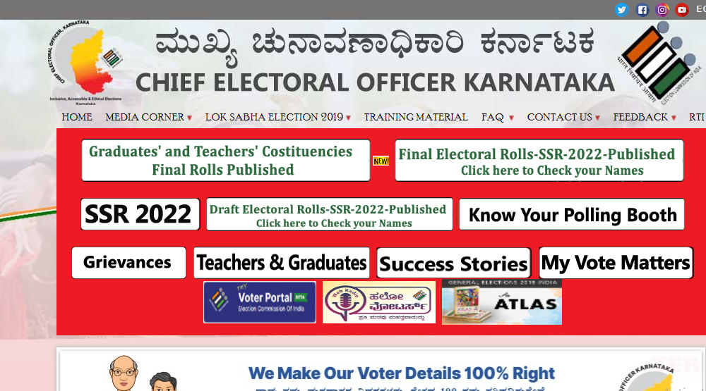 Karnataka Voter List 2024 Electoral Roll Download With Photo, Search Name