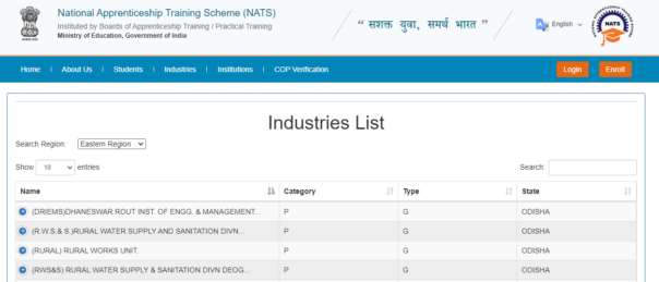 View Industries List for National Apprenticeship Training
