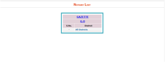 List of Notaries