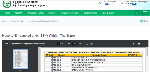 Odisha Biju Swasthya Kalyan Yojana Empanelled Hospitals Within State 