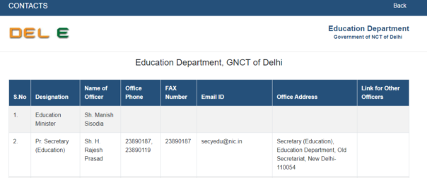 Viewing Contact Information - Delhi Nursery Admission 