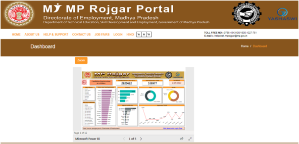 MP Rojgar Panjiyan डैशबोर्ड देखने की प्रक्रिया