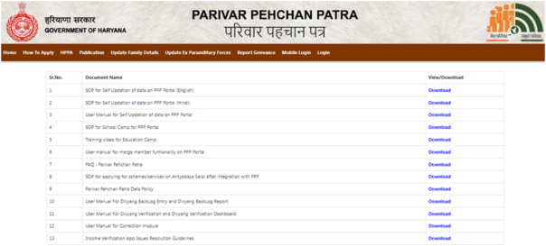 पब्लिकेशन देखने की प्रक्रिया - Haryana Parivar Pehchan Patra 