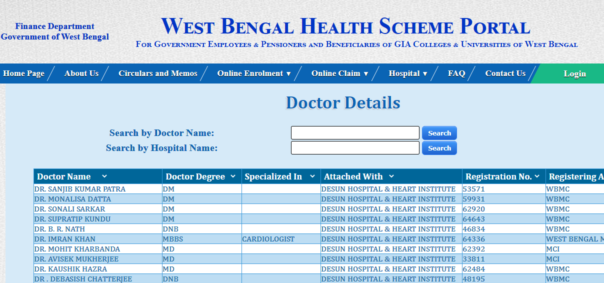 Obtain the Doctor's Information - West Bengal Health Scheme