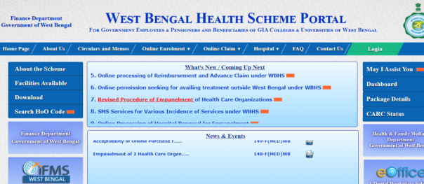 View West Bengal Health Scheme Empanelled Hospital List